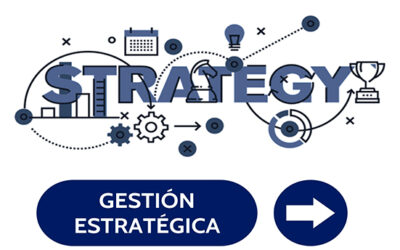 Gestión Estratégica